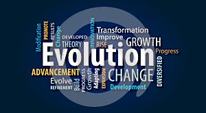 Evolution Word Cloud