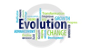 Evolution Word Cloud