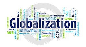 Globalization Word Cloud