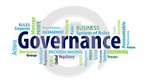 Governance Word Cloud photo