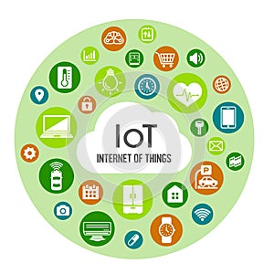 IoT / internet of things image illustration / circle