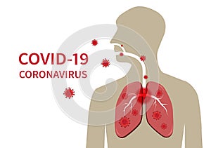 Coronavirus COVID-19 to spread into the cells of the airways and lungs. Vector photo