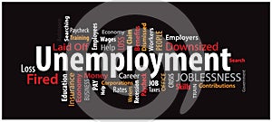Unemployment Word Cloud photo