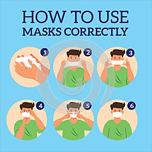 How to wear a surgical mask properly to prevent virus vector illustration. Dust protection.