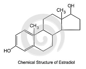 Chemical Structure of Estradiol photo