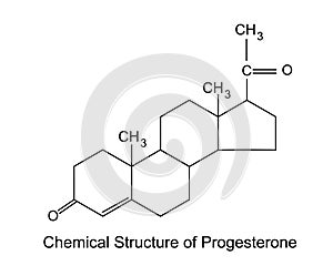 Chemical Structure of Progesterone. photo