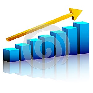 Business Graph with arrow showing profits and gains