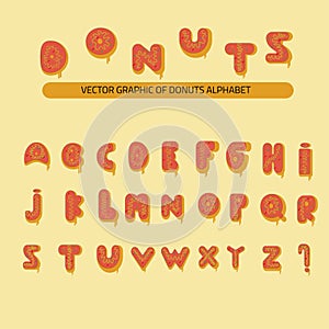 Donuts alphabet photo