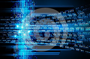 Cyber circuit future technology concept background
