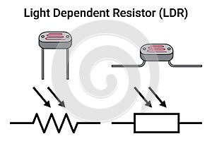 Light Dependent Resistor LDR photo