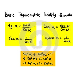 Basic trigonometric identities. The formula for tangent is equal to sin divided by cos. photo