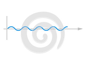 Sinusoid. sinusoidal wave.
