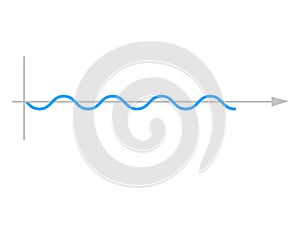 Sinusoid. sinusoidal wave.