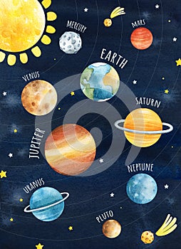 Watercolor Planets of the solar system photo