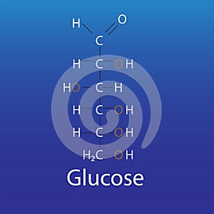 chemical Structure of glucose bio molecule photo