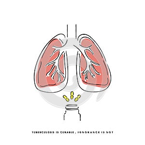 Tuberculosis Awareness