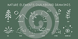 Set of simple nature elements doodle drawings on green chalkboard hand-drawn style vector design. Tree mountain Sun cloud wave