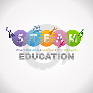 STEAM STEM Education Concept Logo photo