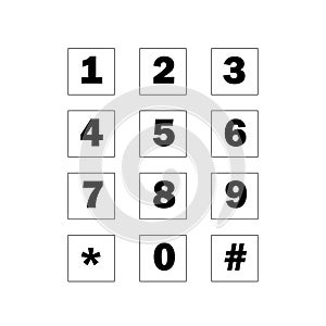 Dailpad - phone Dail pad