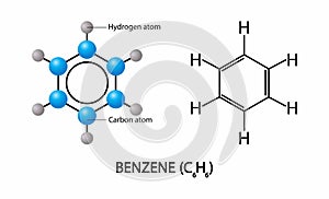 illustration of chemistry and physics, Benzene Atomic Structure