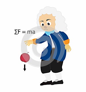 illustration of physics, Newton second law, Gravity, falling apple