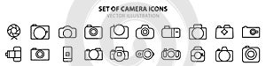Set of camera icon. Editable stroke.