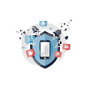 Smartphone Security and Protection Concept