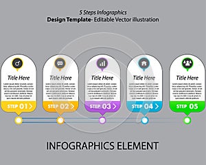 Infographic with a five-step process on a gray background.