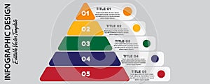 Infographic features a five-layer pyramid design with each layer distinctively colored