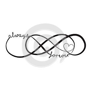 Print Elegant infinity sign, vector illustration alwayse forever heart