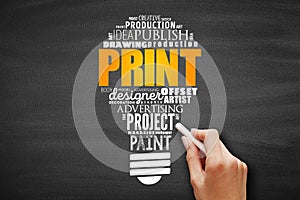 PRINT light bulb word cloud