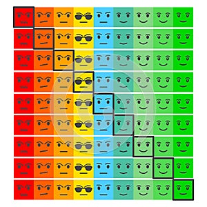 Nine Color Faces Feedback/Mood. Set nine faces scale - sad neutral smile - isolated vector illustration. Rank or level of satisfac