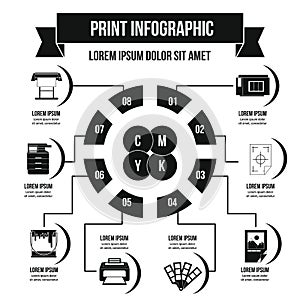 Print process infographic concept, simple style