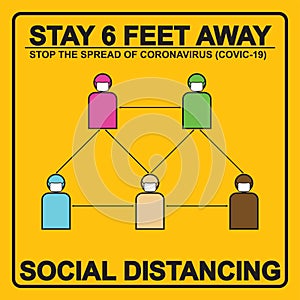 Print, Stop Covid19,Virus, Corona ViPrint Stay, Stay safe, Stay 6 FEET AWAY, Stop Coronaviruc,Stop Covid-19, Social Dictancing