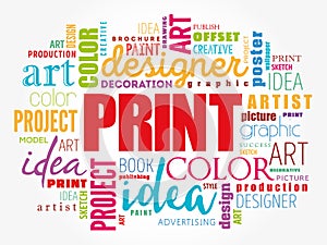 PRINT word cloud, creative concept