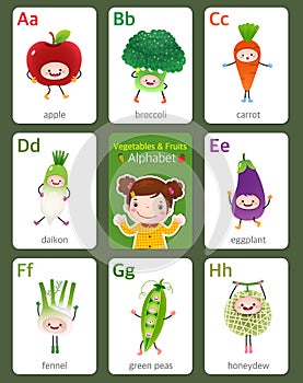 Printable flashcard English alphabet from A to H with fruits and photo