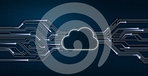 Printed circuit board with cloud icon.