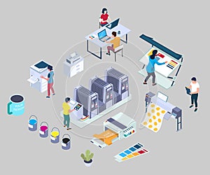 Printing services, vector flat 3d isometric illustration