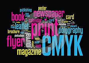 Printing Word Cloud