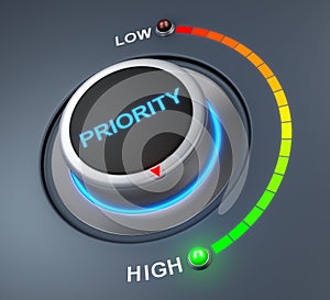 priority