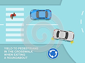 Priority inside the roundabout. Yield to pedestrians in the crosswalk when exiting a roundabout. Top view.