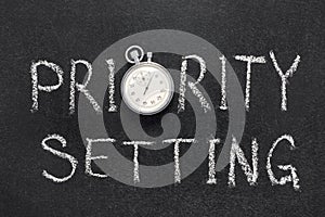 Priority setting watch