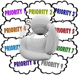 Priority Thought Clouds Ordering Most Important Jobs Tasks