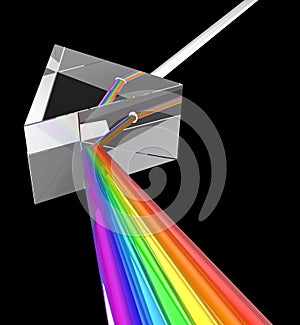 Prism with light ray