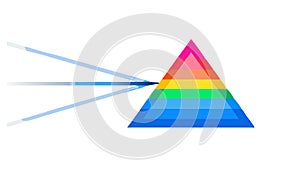 Prism Light Refraction. Science, Optics, Physics, Spectrum Analysis, vector design Generative AI