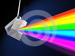 Prism with light spectrum