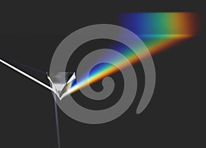 Prisma óptico arcoíris la luz haz 