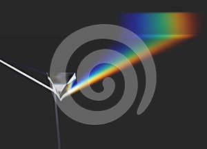 Prism optical rainbow light ray spectrum photo