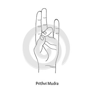 Prithvi Mudra / Gesture of Earth. Vector