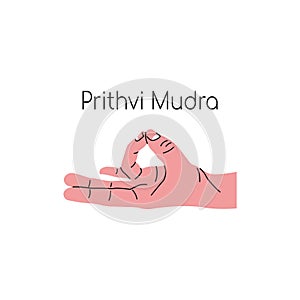 Prithvi mudra or Prithvi Vardhak or Agni Shamak mudra. Yoga hand gesture. Meditation. Vector illustration in flat minimalism